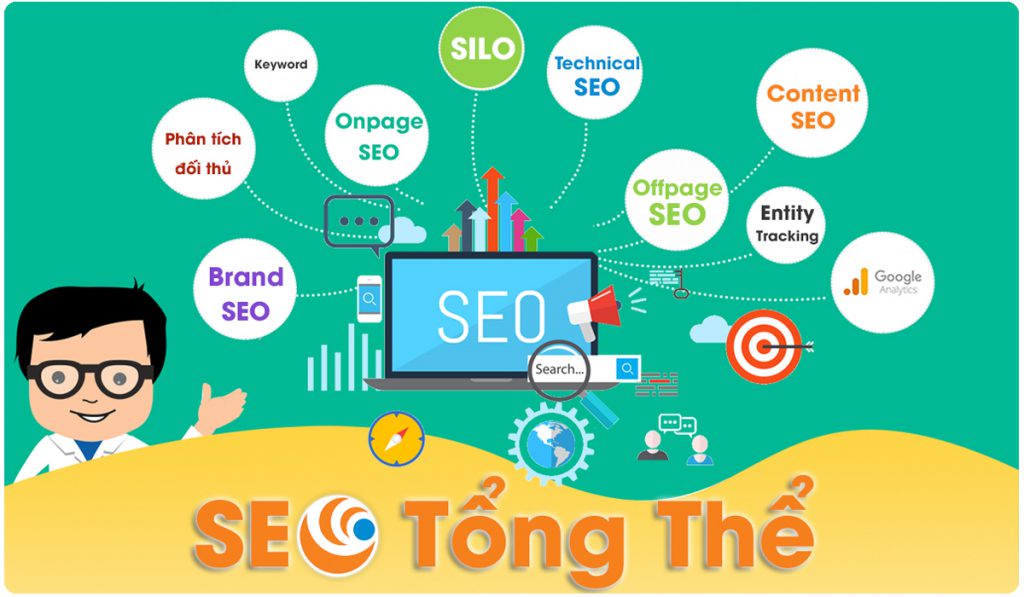 SEO website tổng thể cho doanh nghiệp